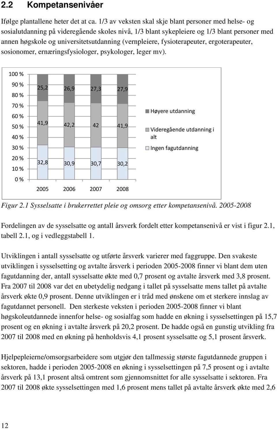 (vernpleiere, fysioterapeuter, ergoterapeuter, sosionomer, ernæringsfysiologer, psykologer, leger mv).