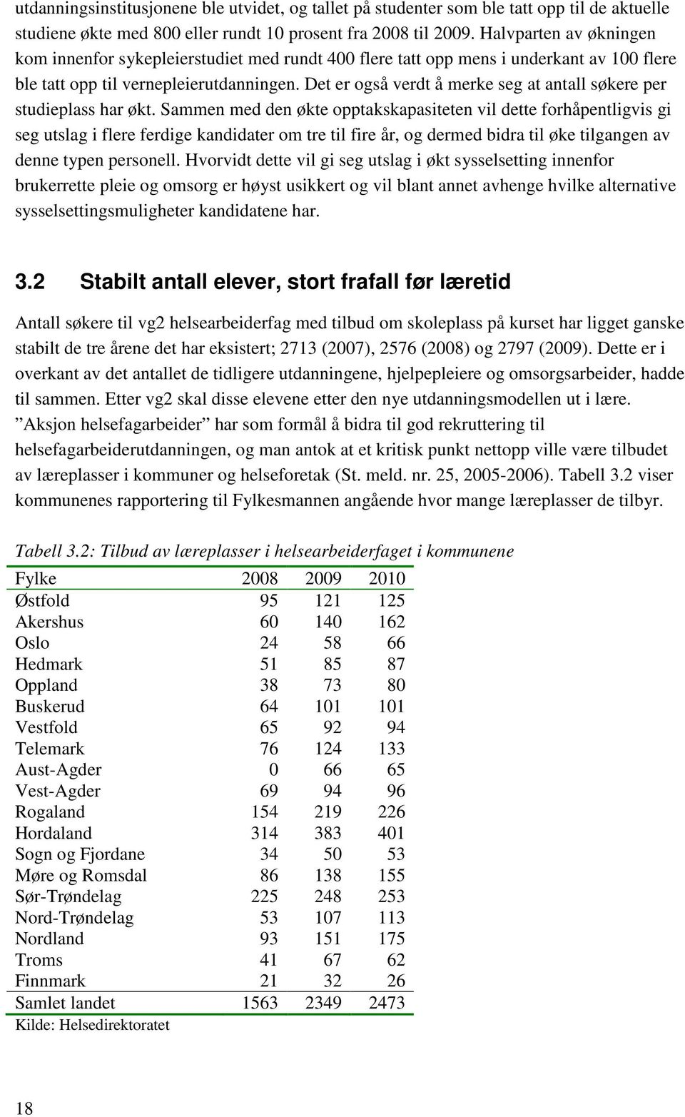 Det er også verdt å merke seg at antall søkere per studieplass har økt.