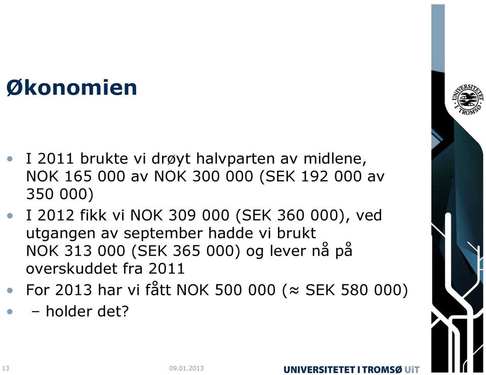 utgangen av september hadde vi brukt NOK 313 000 (SEK 365 000) og lever nå på