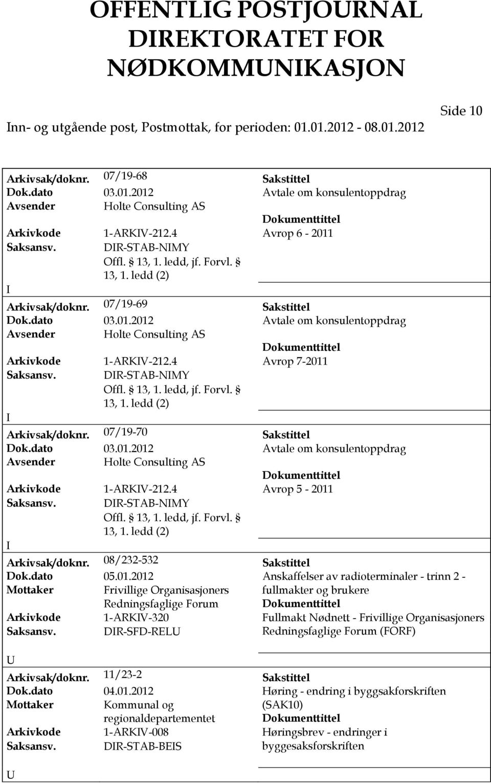 4 Avrop 7-2011 Saksansv. DR-STAB-NMY 13, 1. ledd (2) Arkivsak/doknr. 07/19-70 Sakstittel Dok.dato 03.01.2012 Avtale om konsulentoppdrag Avsender Holte Consulting AS Arkivkode 1-ARKV-212.