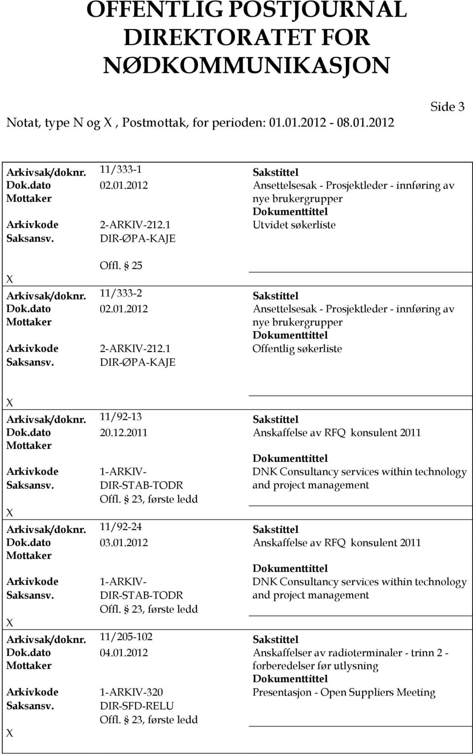 1 Offentlig søkerliste Saksansv. DR-ØPA-KAJE Arkivsak/doknr. 11/92-13 Sakstittel Dok.dato 20.12.