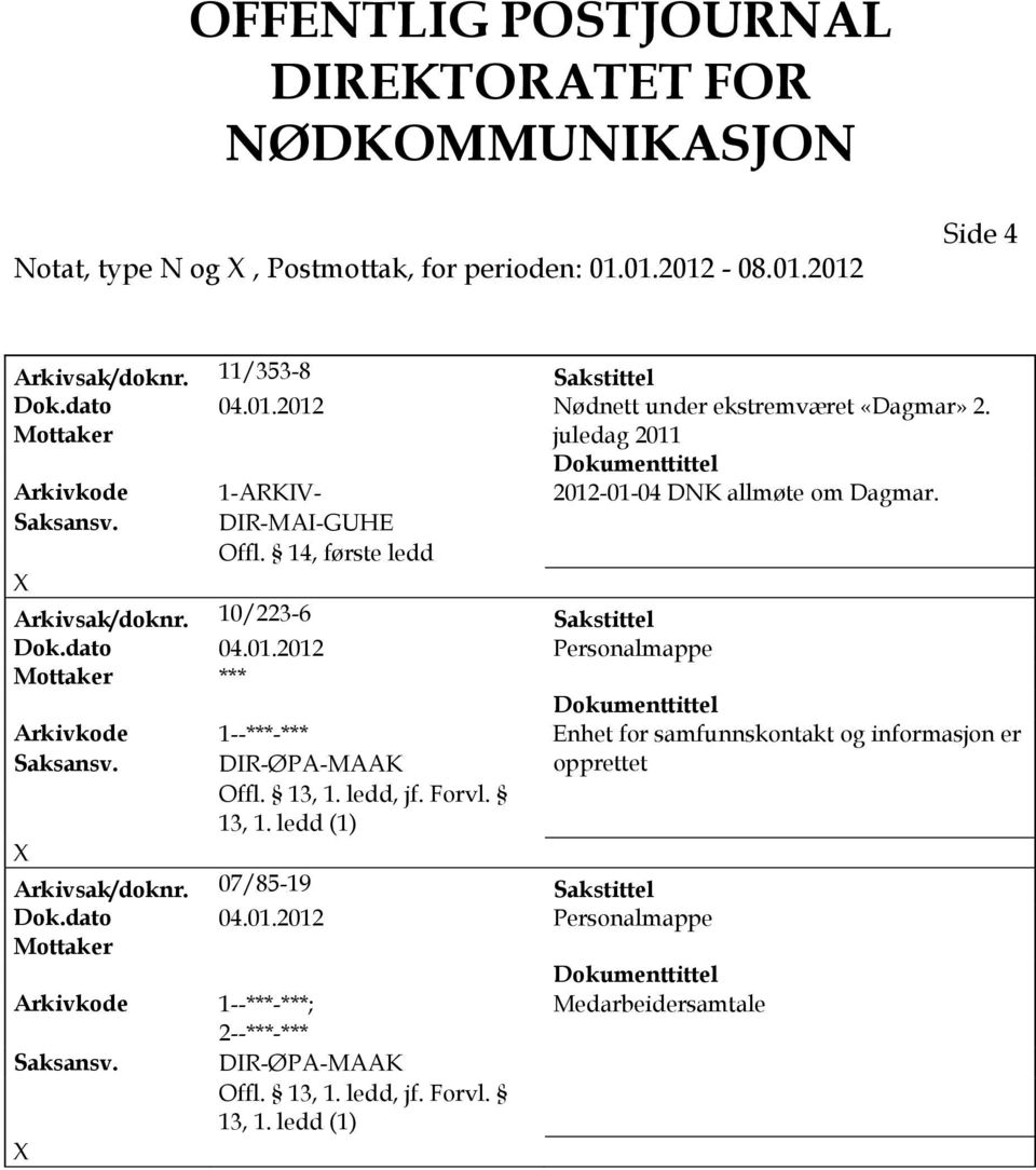 DR-MA-GHE Offl. 14, første ledd Arkivsak/doknr. 10/223-6 Sakstittel Dok.dato 04.01.