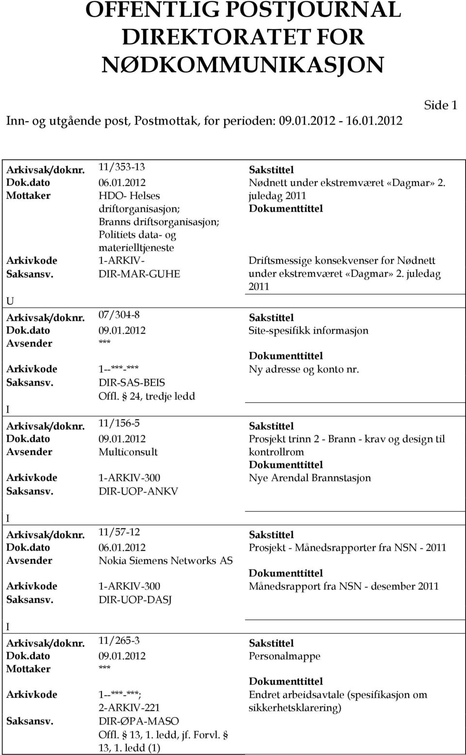 DR-MAR-GHE under ekstremværet «Dagmar» 2. juledag 2011 Arkivsak/doknr. 07/304-8 Sakstittel Dok.dato 09.01.2012 Site-spesifikk informasjon Avsender *** Arkivkode 1--***-*** Ny adresse og konto nr.