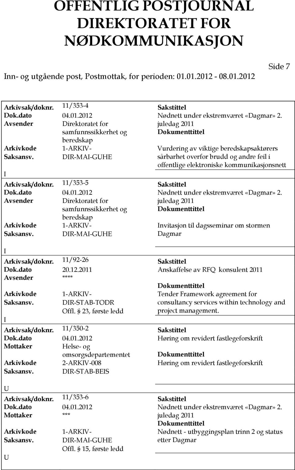 DR-MA-GHE sårbarhet overfor brudd og andre feil i offentlige elektroniske kommunikasjonsnett Arkivsak/doknr. 11/353-5 Sakstittel Dok.dato 04.01.2012 Nødnett under ekstremværet «Dagmar» 2.