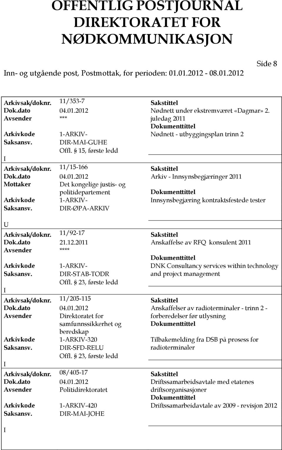 DR-ØPA-ARKV Arkivsak/doknr. 11/92-17 Sakstittel Dok.dato 21.12.2011 Anskaffelse av RFQ konsulent 2011 Avsender **** Arkivkode 1-ARKV- DNK Consultancy services within technology Saksansv.