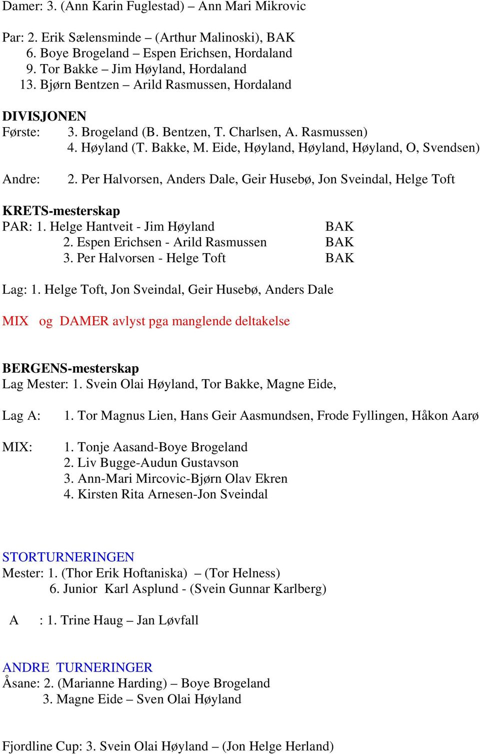 Per Halvorsen, Anders Dale, Geir Husebø, Jon Sveindal, Helge Toft KRETS-mesterskap PAR: 1. Helge Hantveit - Jim Høyland BAK 2. Espen Erichsen - Arild Rasmussen BAK 3.