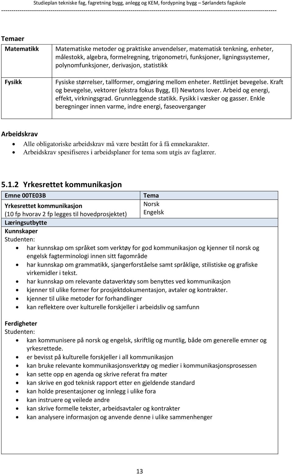 Arbeid og energi, effekt, virkningsgrad. Grunnleggende statikk. Fysikk i væsker og gasser.