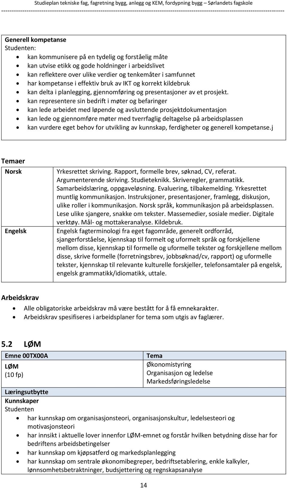 kan representere sin bedrift i møter og befaringer kan lede arbeidet med løpende og avsluttende prosjektdokumentasjon kan lede og gjennomføre møter med tverrfaglig deltagelse på arbeidsplassen kan