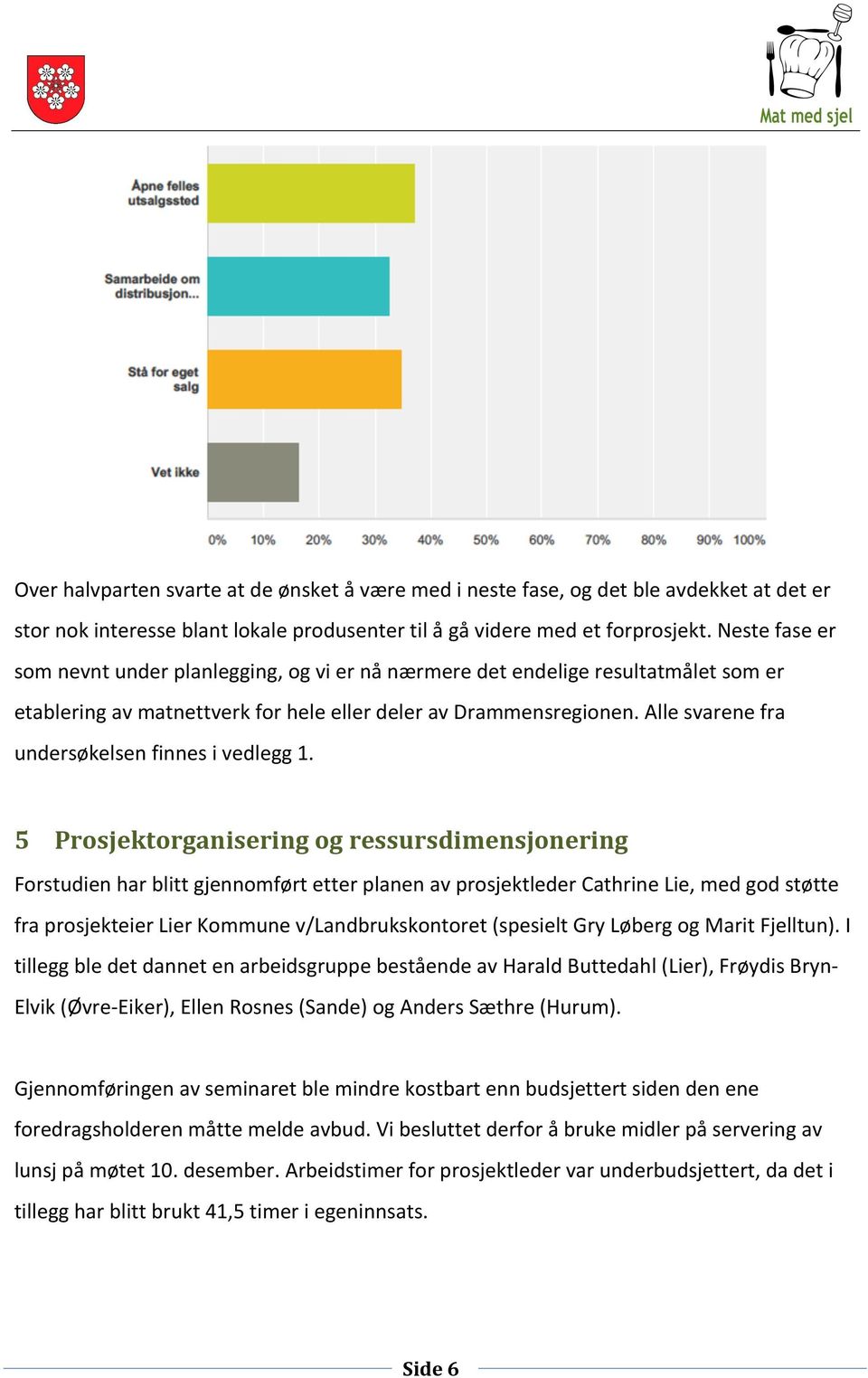 Alle svarene fra undersøkelsen finnes i vedlegg 1.