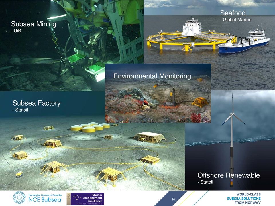 Monitoring Subsea Factory -