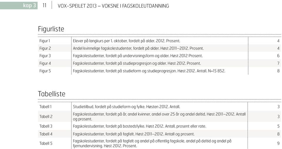 8 Tabelliste Tabell 1 Studietilbud, fordelt på studieform og fylke. Høsten 12. Antall. 3 Tabell 2 Fagskolestudenter, fordelt på år, andel kvinner, andel over 25 år og andel deltid. Høst 11 12.