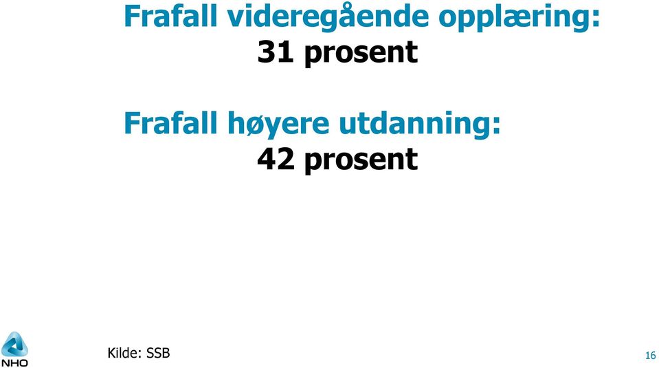 Frafall høyere