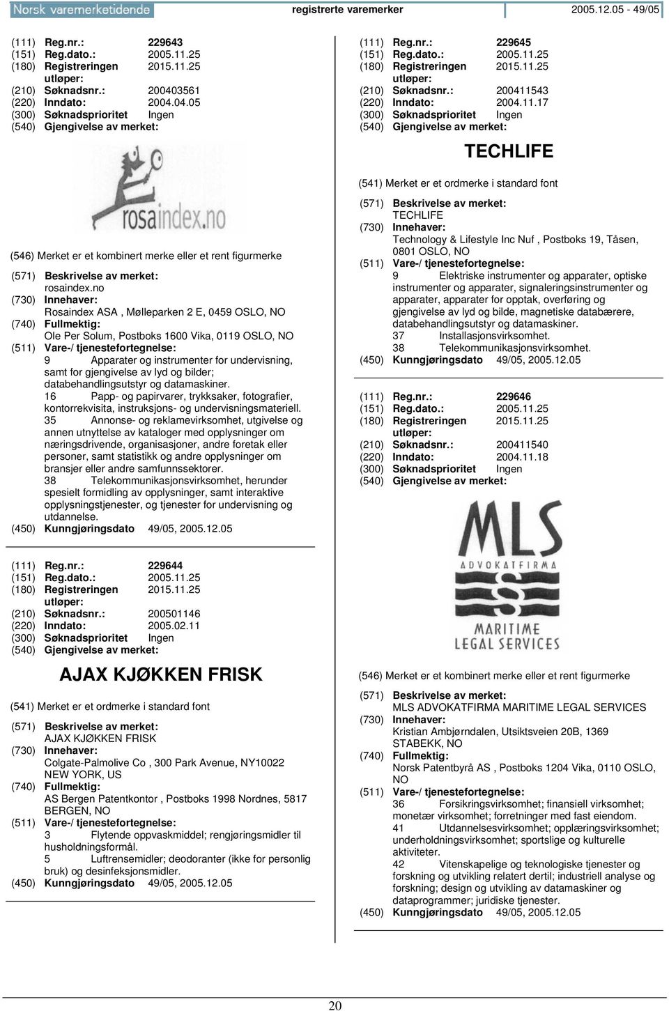 no Rosaindex ASA, Mølleparken 2 E, 0459 OSLO, Ole Per Solum, Postboks 1600 Vika, 0119 OSLO, 9 Apparater og instrumenter for undervisning, samt for gjengivelse av lyd og bilder; databehandlingsutstyr