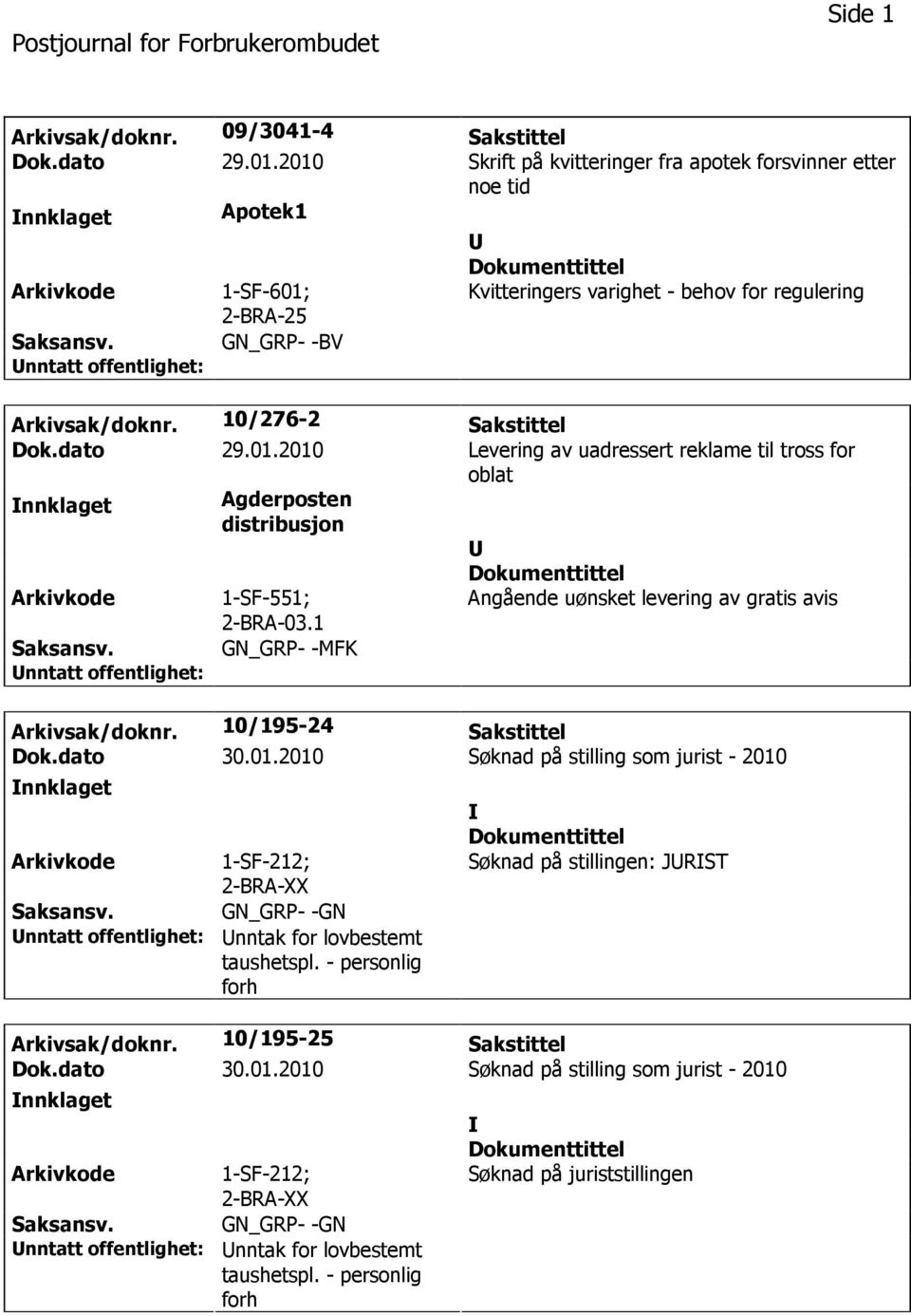 1 Angående uønsket levering av gratis avis GN_GRP- -MFK Arkivsak/doknr. 10/195-24 Sakstittel Dok.dato 30.01.