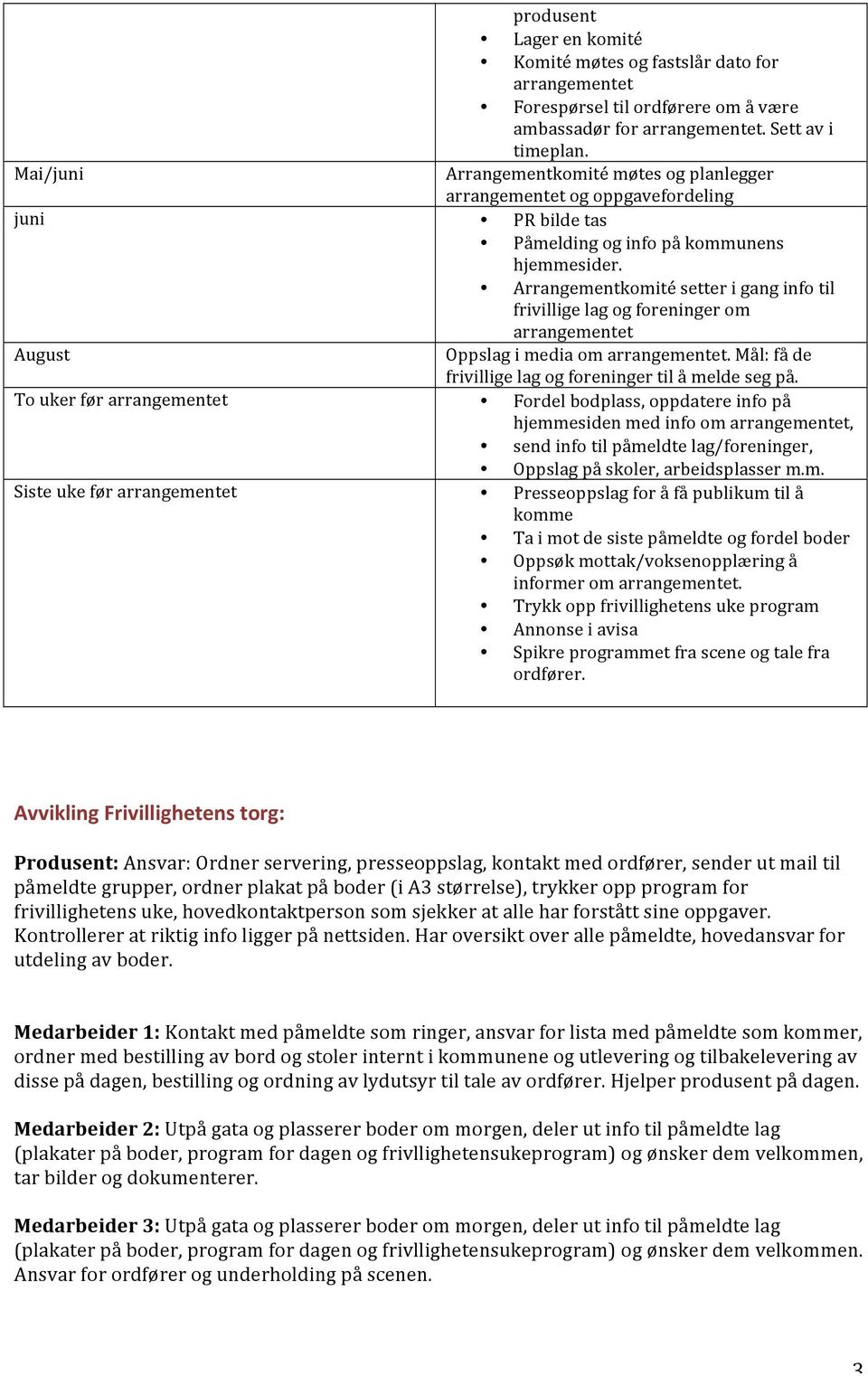 Arrangementkomité setter i gang info til frivillige lag og foreninger om August arrangementet Oppslag i media om arrangementet. Mål: få de frivillige lag og foreninger til å melde seg på.