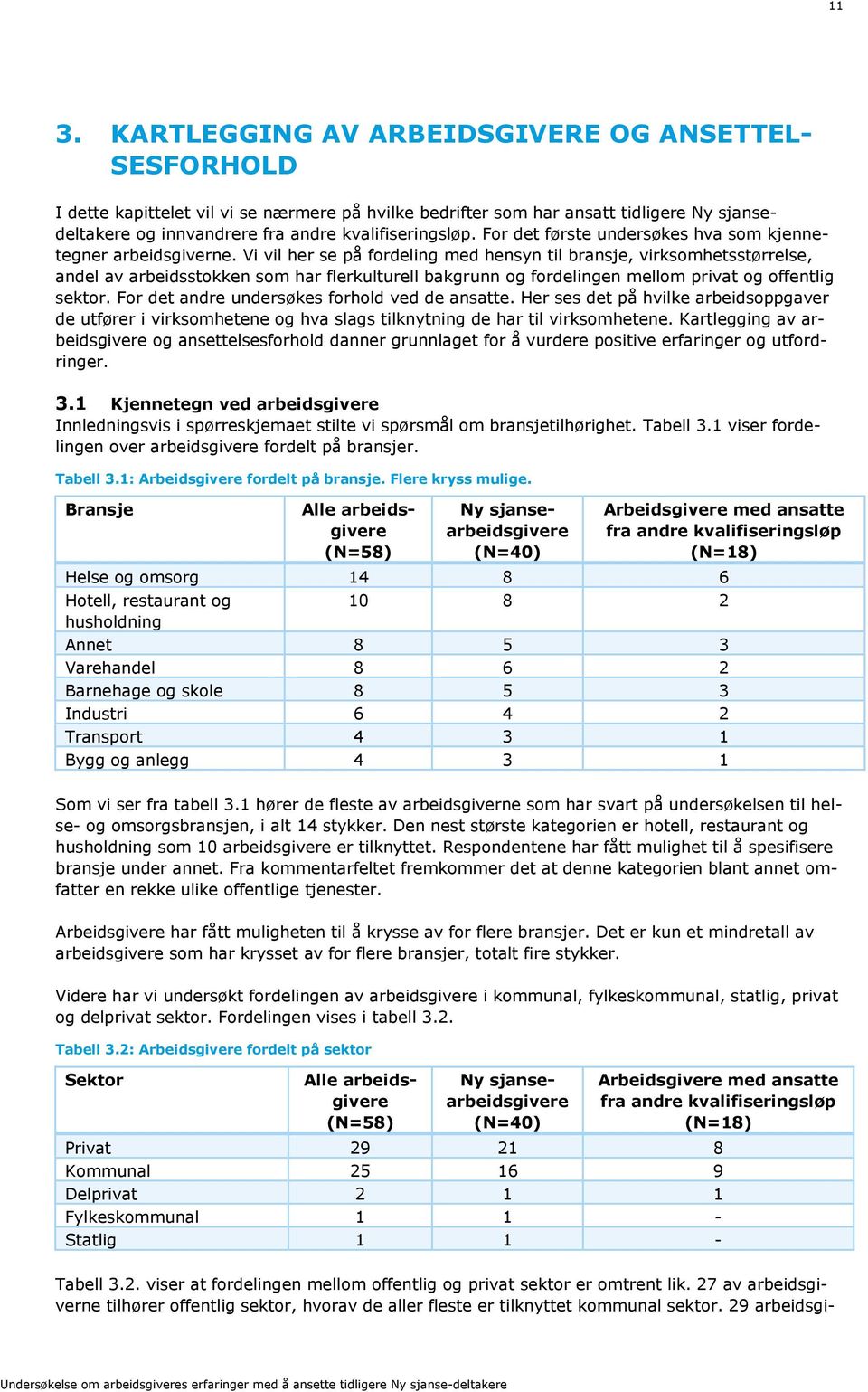 Vi vil her se på fordeling med hensyn til bransje, virksomhetsstørrelse, andel av arbeidsstokken som har flerkulturell bakgrunn og fordelingen mellom privat og offentlig sektor.