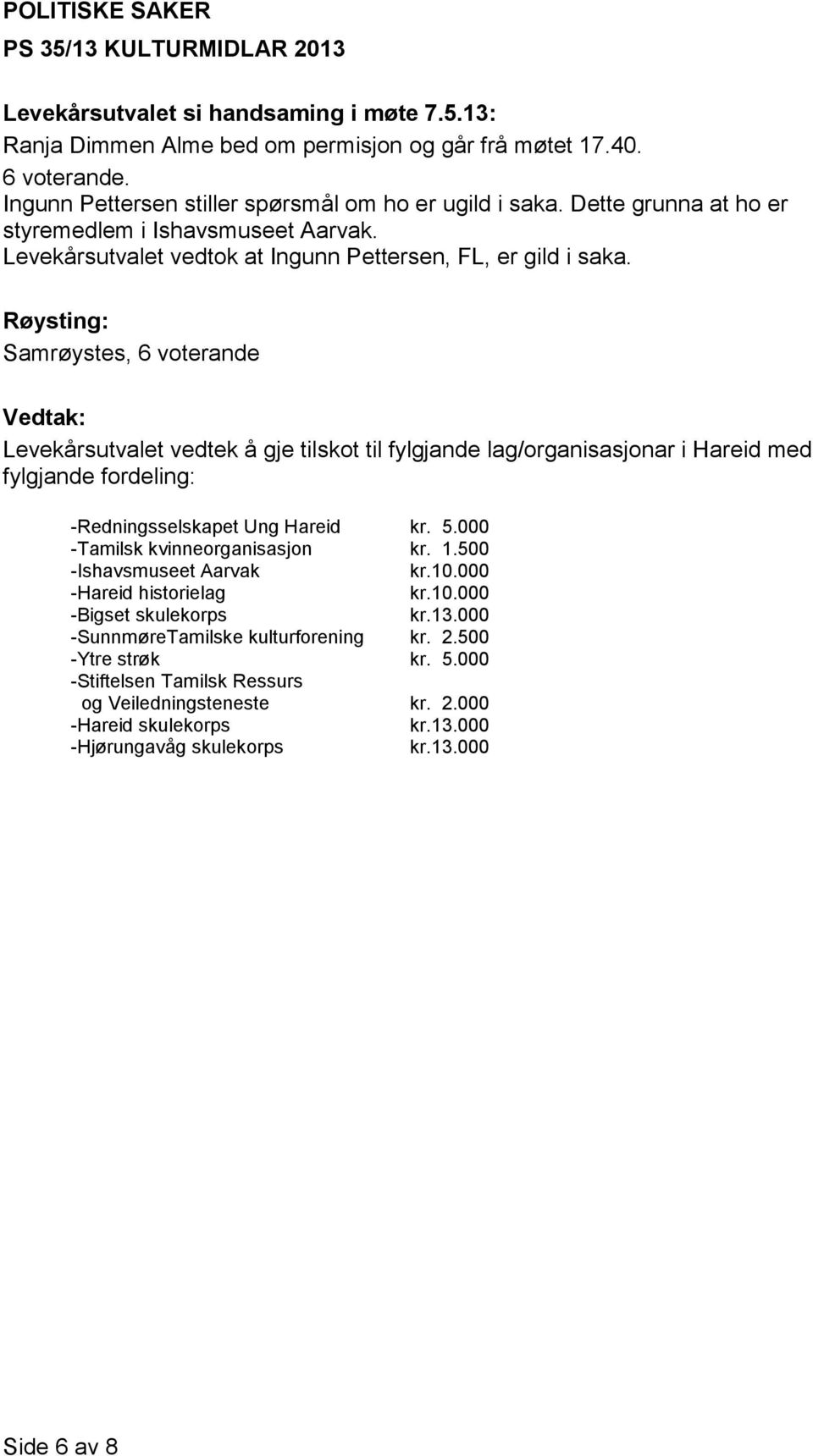 Røysting: Samrøystes, 6 voterande Vedtak: Levekårsutvalet vedtek å gje tilskot til fylgjande lag/organisasjonar i Hareid med fylgjande fordeling: -Redningsselskapet Ung Hareid kr. 5.