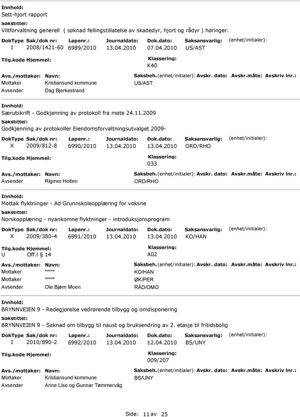 2009 Godkjenning av protokoller iendomsforvaltningsutvalget 2009-2009/812-8 6990/2010 ORD/RHO 033 Avs./mottaker: Navn: Saksbeh. Avskr. dato: Avskr.måte: Avskriv lnr.