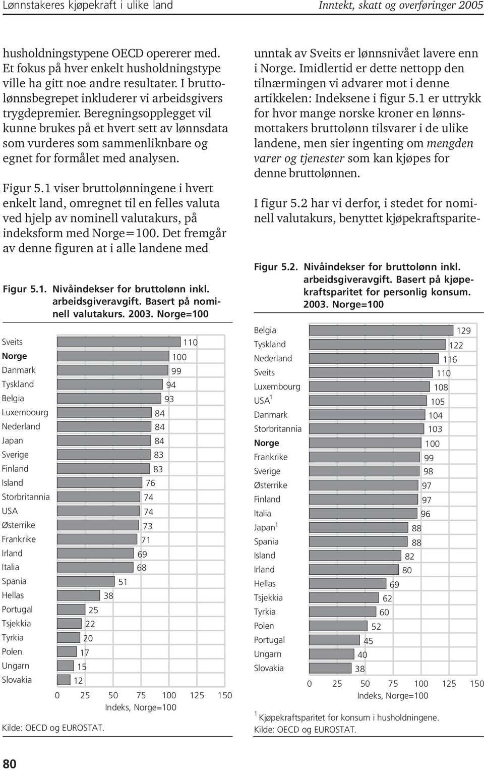 Figur 5.1 viser bruttolønningene i hvert enkelt land, omregnet til en felles valuta ved hjelp av nominell valutakurs, på indeksform med Norge=100.