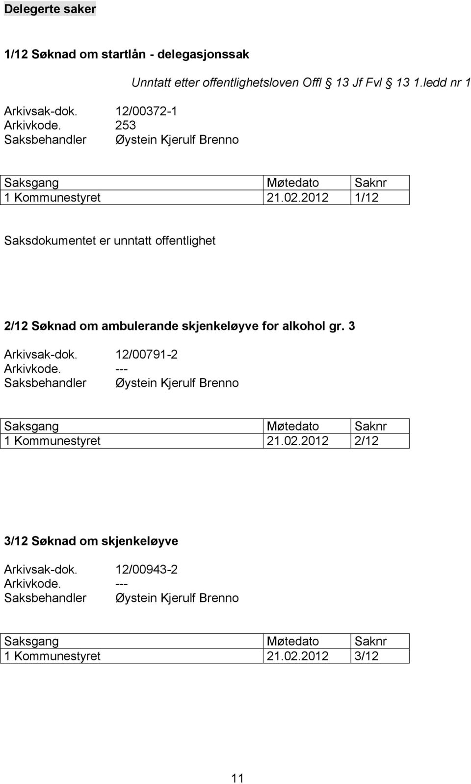 2012 1/12 Saksdokumentet er unntatt offentlighet 2/12 Søknad om ambulerande skjenkeløyve for alkohol gr. 3 Arkivsak-dok. 12/00791-2 Arkivkode.