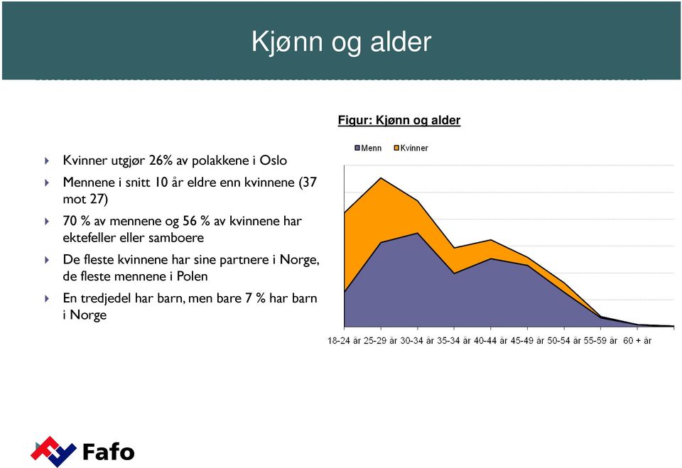 kvinnene har ektefeller eller samboere De fleste kvinnene har sine partnere i