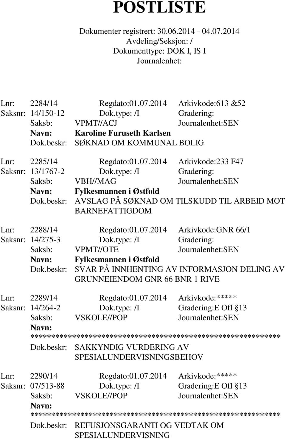 beskr: AVSLAG PÅ SØKNAD OM TILSKUDD TIL ARBEID MOT BARNEFATTIGDOM Lnr: 2288/14 Regdato:01.07.2014 Arkivkode:GNR 66/1 Saksnr: 14/275-3 Dok.