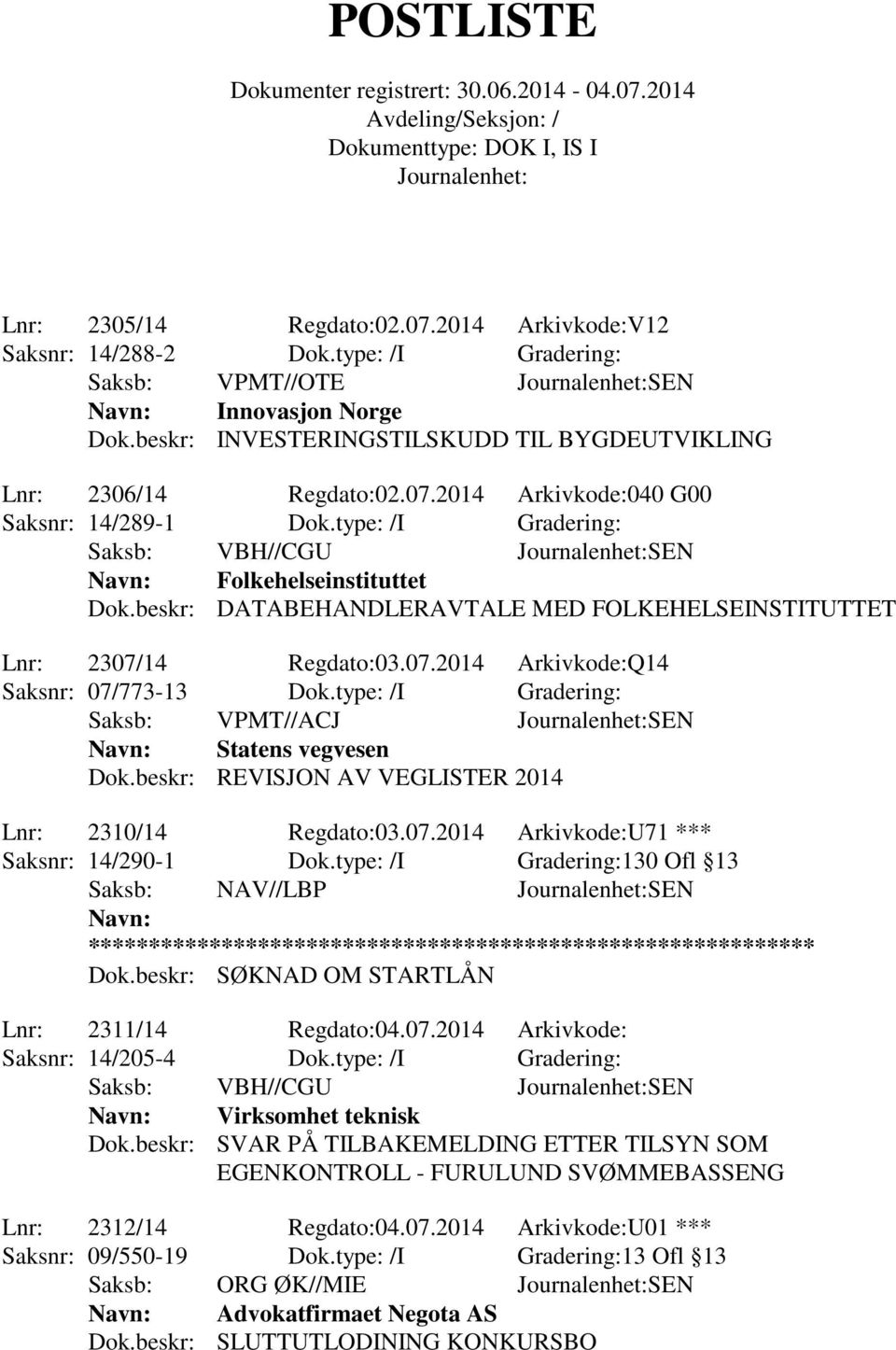 type: /I Gradering: Saksb: VPMT//ACJ SEN Statens vegvesen Dok.beskr: REVISJON AV VEGLISTER 2014 Lnr: 2310/14 Regdato:03.07.2014 Arkivkode:U71 *** Saksnr: 14/290-1 Dok.