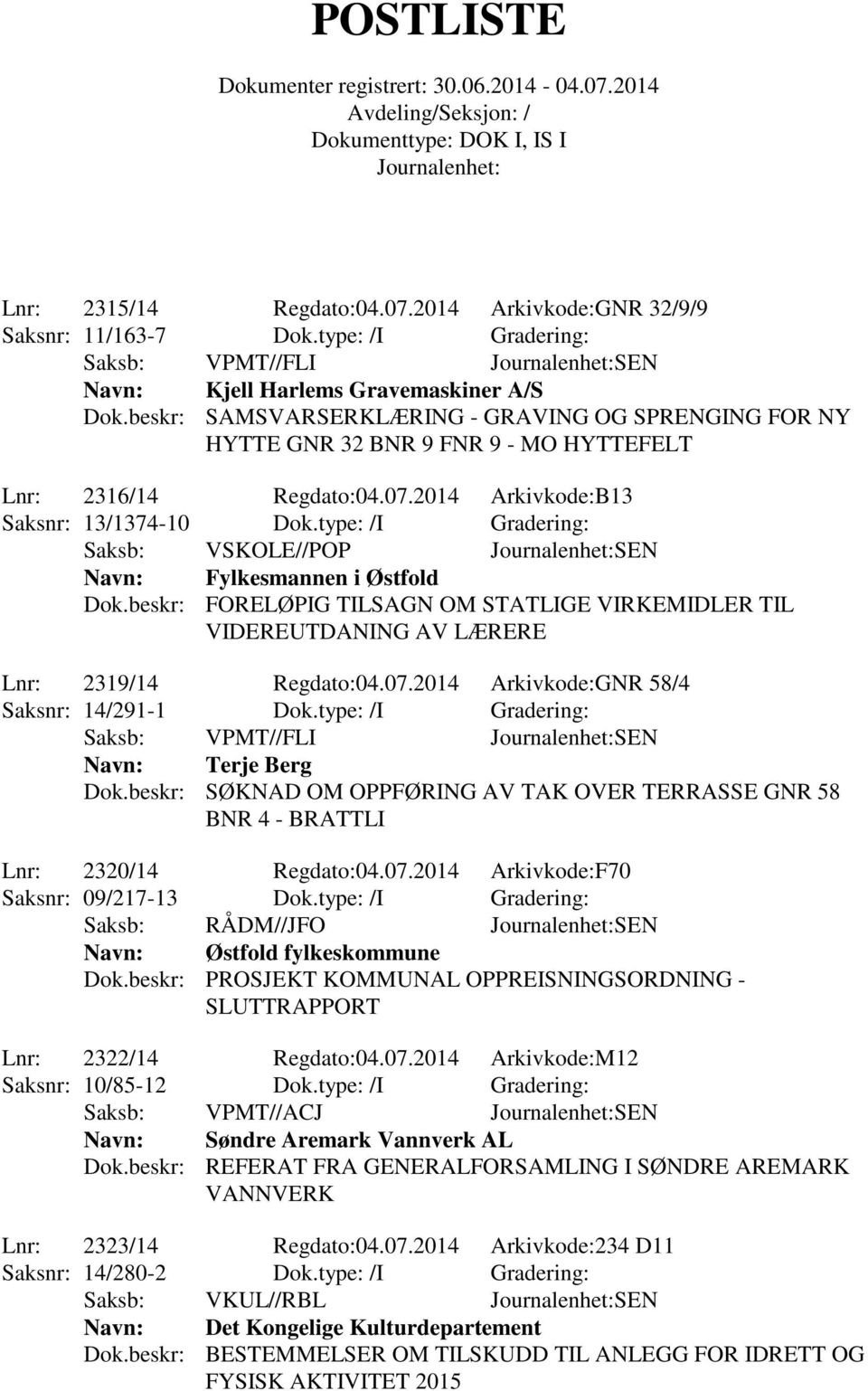 type: /I Gradering: Fylkesmannen i Østfold Dok.beskr: FORELØPIG TILSAGN OM STATLIGE VIRKEMIDLER TIL VIDEREUTDANING AV LÆRERE Lnr: 2319/14 Regdato:04.07.2014 Arkivkode:GNR 58/4 Saksnr: 14/291-1 Dok.