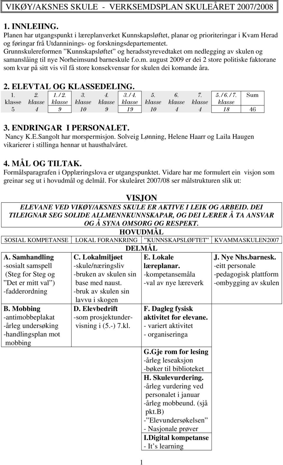 Grunnskulereformen Kunnskapsløftet og heradsstyrevedtaket om nedlegging av skulen og samanslåing til nye Norheimsund barneskule f.o.m. august 2009 er dei 2 store politiske faktorane som kvar på sitt vis vil få store konsekvensar for skulen dei komande åra.