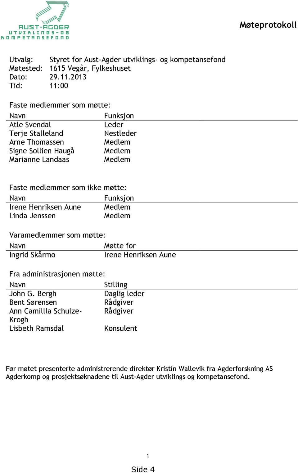 ikke møtte: Navn Funksjon Irene Henriksen Aune Medlem Linda Jenssen Medlem Varamedlemmer som møtte: Navn Møtte for Ingrid Skårmo Irene Henriksen Aune Fra administrasjonen møtte: Navn Stilling John