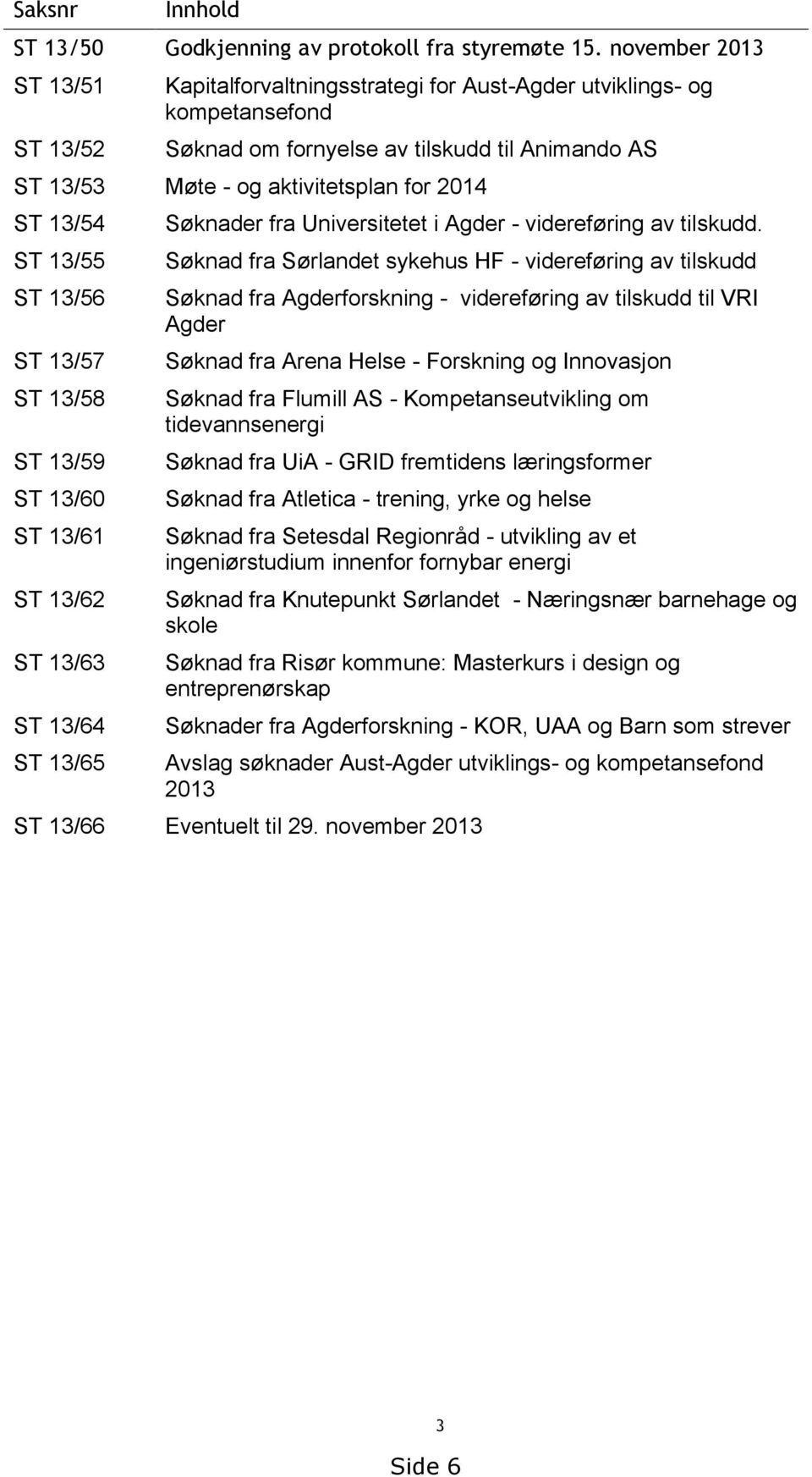 13/54 ST 13/55 ST 13/56 ST 13/57 ST 13/58 ST 13/59 ST 13/60 ST 13/61 ST 13/62 ST 13/63 ST 13/64 ST 13/65 Søknader fra Universitetet i Agder - videreføring av tilskudd.