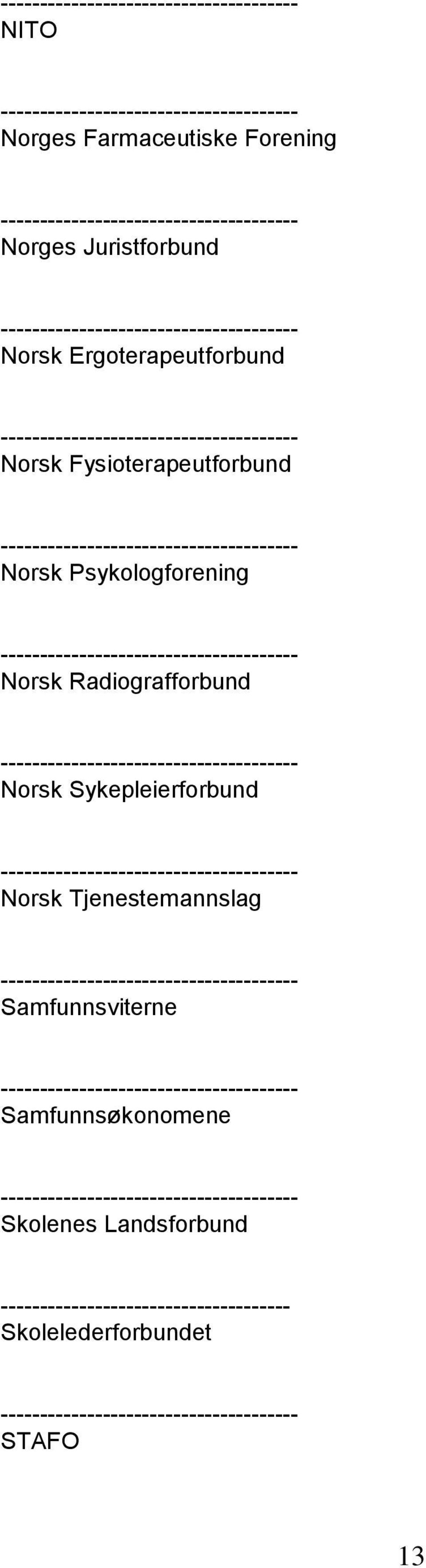 Radiografforbund Norsk Sykepleierforbund Norsk Tjenestemannslag Samfunnsviterne