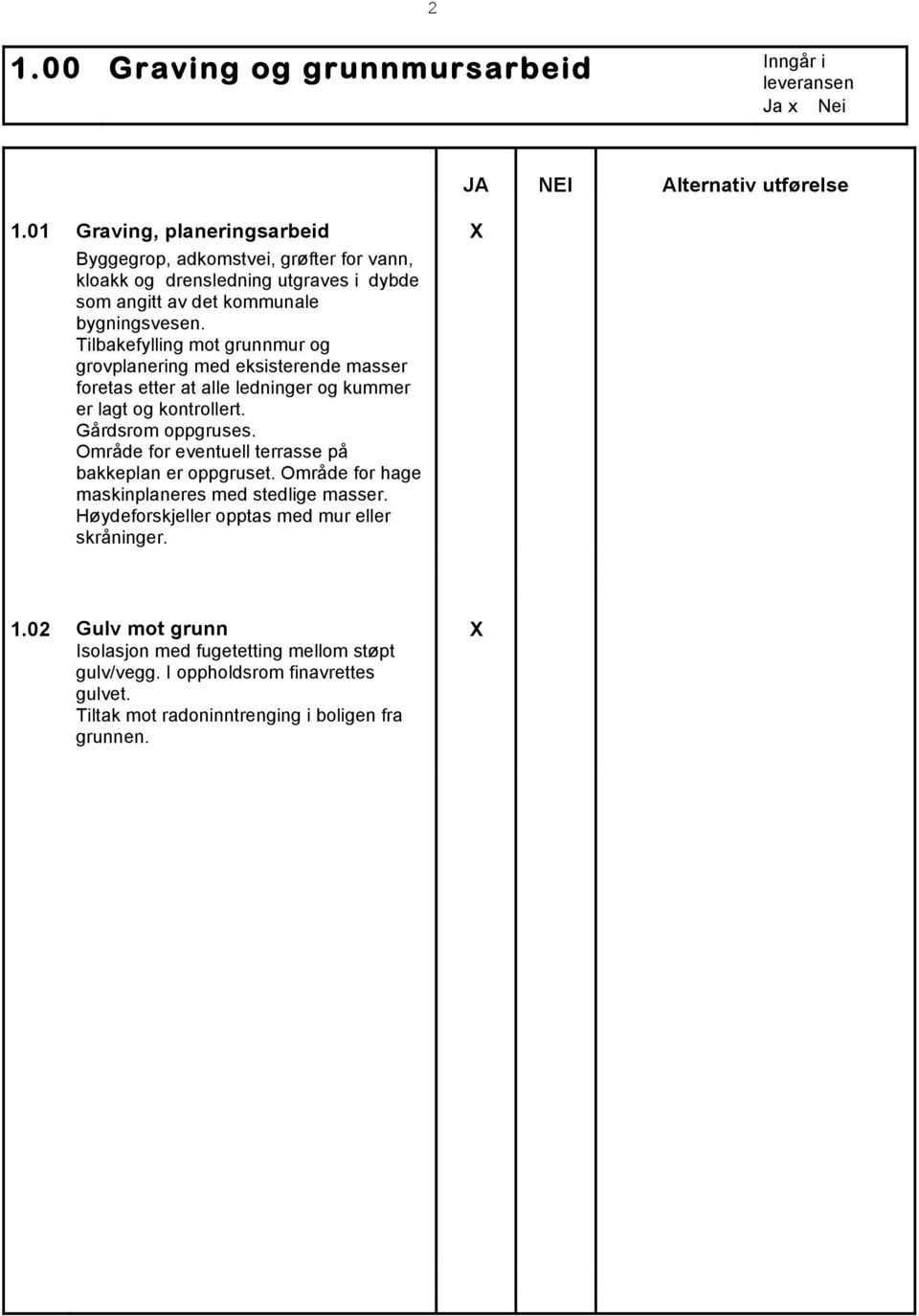 Tilbakefylling mot grunnmur og grovplanering med eksisterende masser foretas etter at alle ledninger og kummer er lagt og kontrollert. Gårdsrom oppgruses.