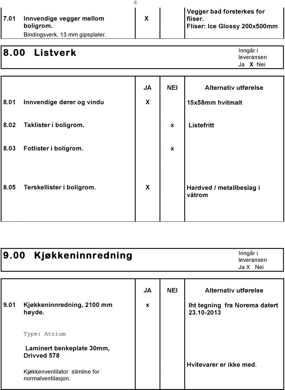 5 Terskellister i boligrom. Hardved / metallbeslag i våtrom 9. Kjøkkeninnredning 9.1 Kjøkkeninnredning, 21 mm høyde.