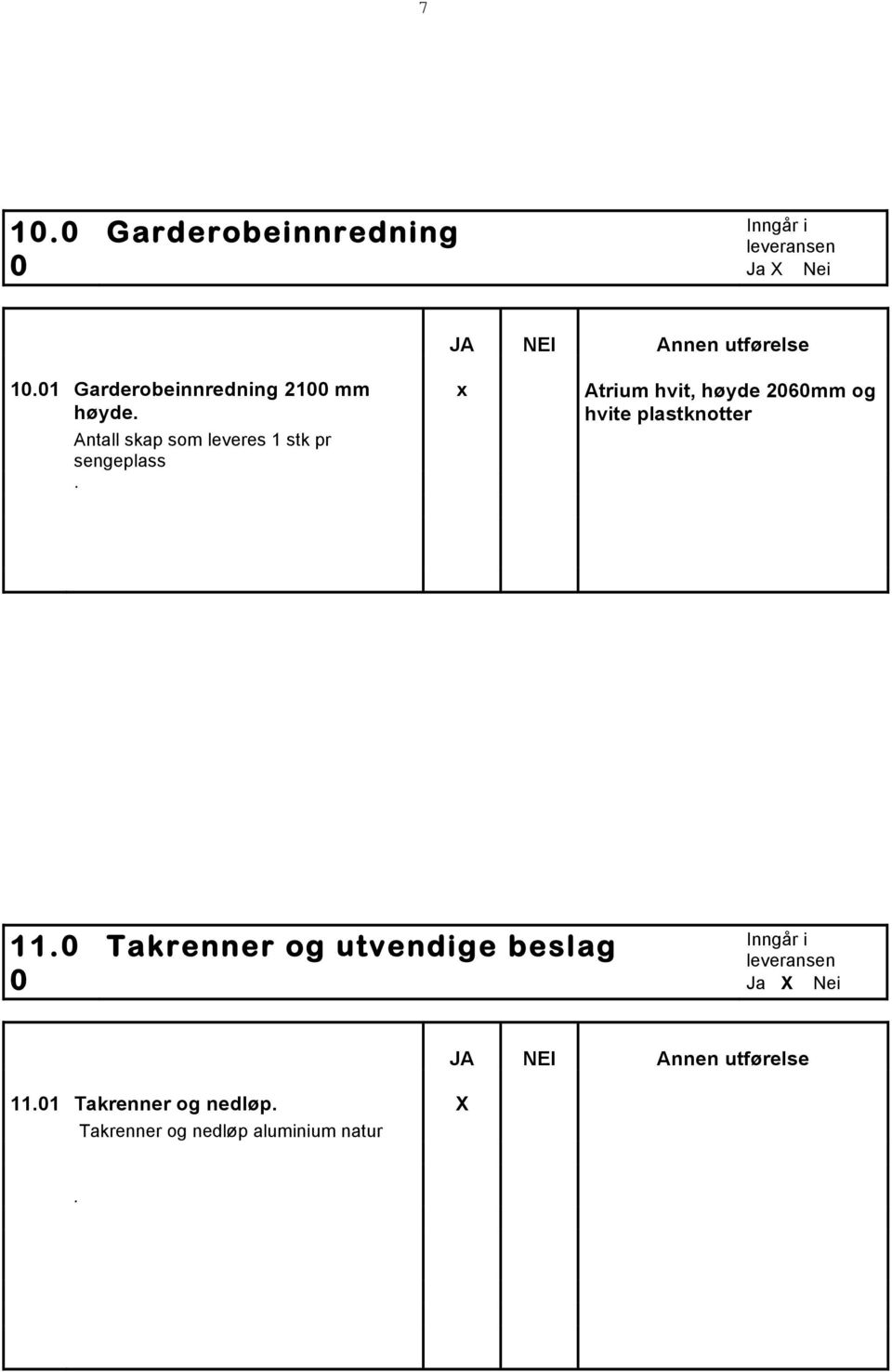 Antall skap som leveres 1 stk pr sengeplass.