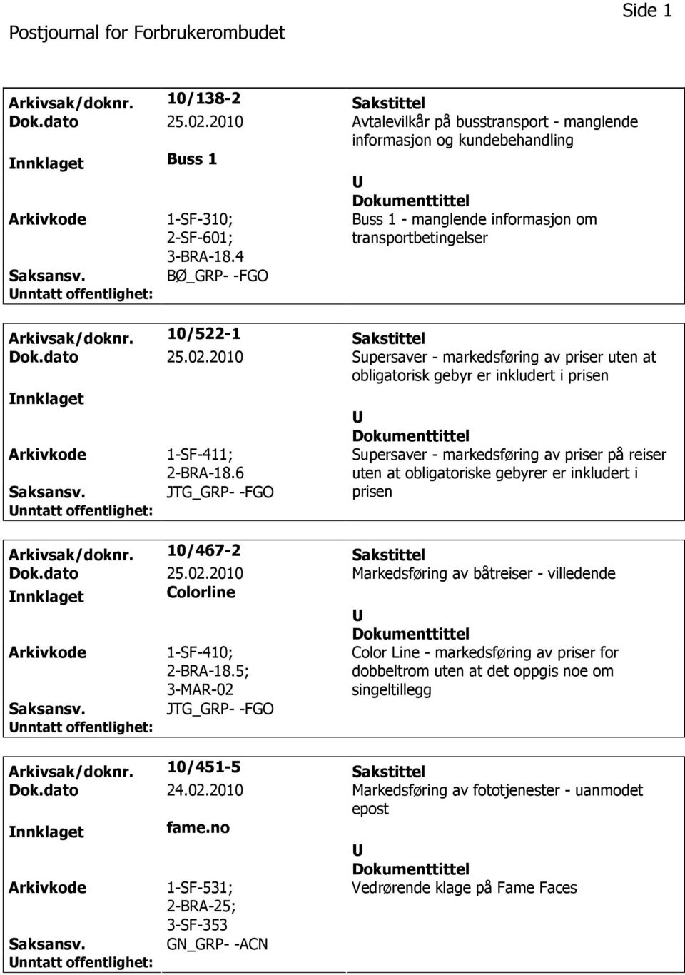 2010 Supersaver - markedsføring av priser uten at obligatorisk gebyr er inkludert i prisen nnklaget 1-SF-411; 2-BRA-18.