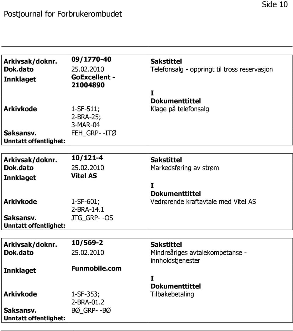 Arkivsak/doknr. 10/121-4 Sakstittel Dok.dato 25.02.2010 Markedsføring av strøm nnklaget Vitel AS 1-SF-601; 2-BRA-14.