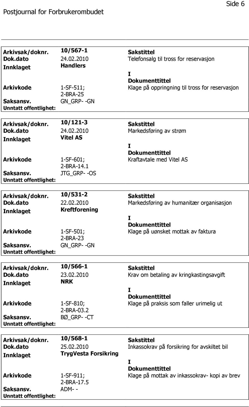 2010 Markedsføring av humanitær organisasjon nnklaget Kreftforening 1-SF-501; 2-BRA-23 Klage på uønsket mottak av faktura GN_GRP- -GN Arkivsak/doknr. 10/566-1 Sakstittel Dok.dato 23.02.