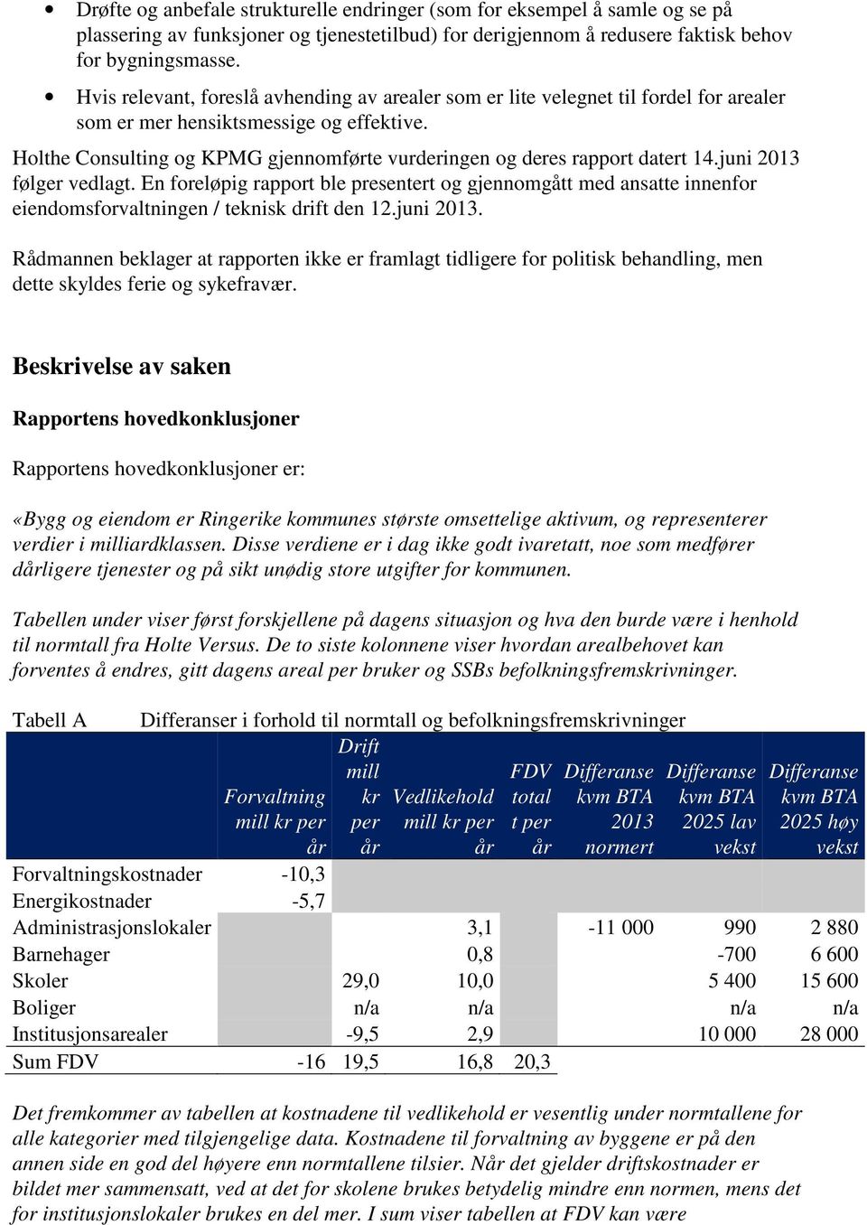 Holthe Consulting og KPMG gjennomførte vurderingen og deres rapport datert 14.juni 2013 følger vedlagt.