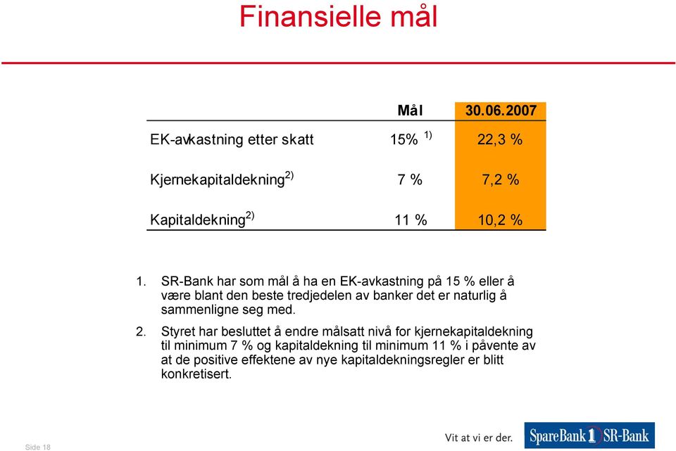 SR-Bank har som mål å ha en EK-avkastning på 15 % eller å være blant den beste tredjedelen av banker det er naturlig å