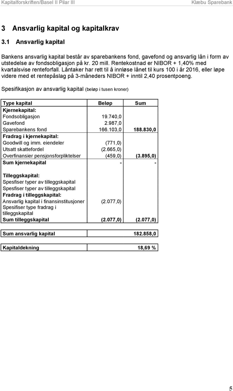 Låntaker har rett til å innløse lånet til kurs 100 i år 2016, eller løpe videre med et rentepåslag på 3-måneders NIBOR + inntil 2,40 prosentpoeng.