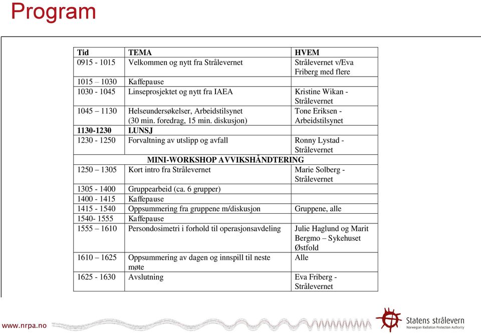 diskusjon) Tone Eriksen - Arbeidstilsynet 1130-1230 LUNSJ 1230-1250 Forvaltning av utslipp og avfall Ronny Lystad - Strålevernet MINI-WORKSHOP AVVIKSHÅNDTERING 1250 1305 Kort intro fra Strålevernet