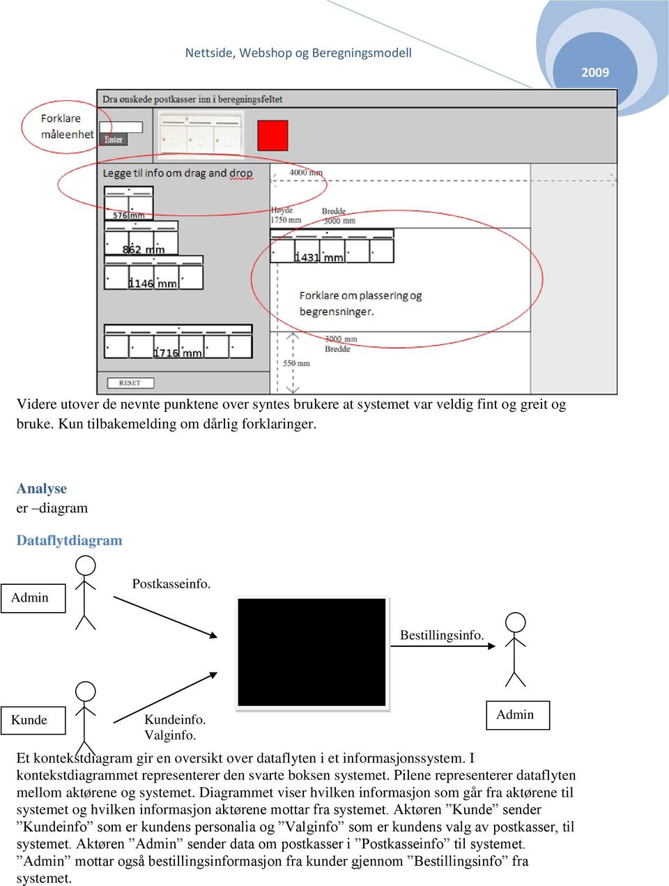 Pilene representerer dataflyten mellom aktørene og systemet. Diagrammet viser hvilken informasjon som går fra aktørene til systemet og hvilken informasjon aktørene mottar fra systemet.