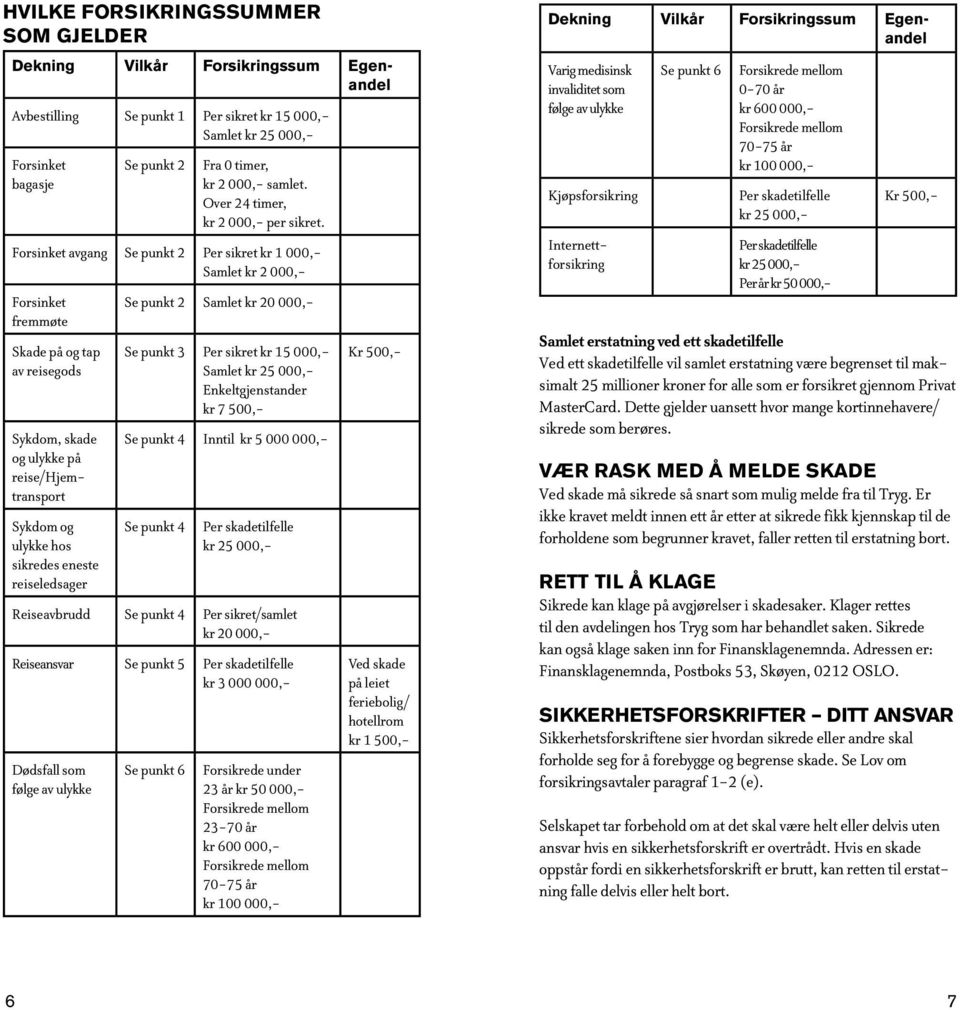 Forsinket avgang Se punkt 2 Per sikret kr 1 000,- Samlet kr 2 000,- Forsinket fremmøte Skade på og tap av reisegods Sykdom, skade og ulykke på reise/hjemtransport Sykdom og ulykke hos sikredes eneste
