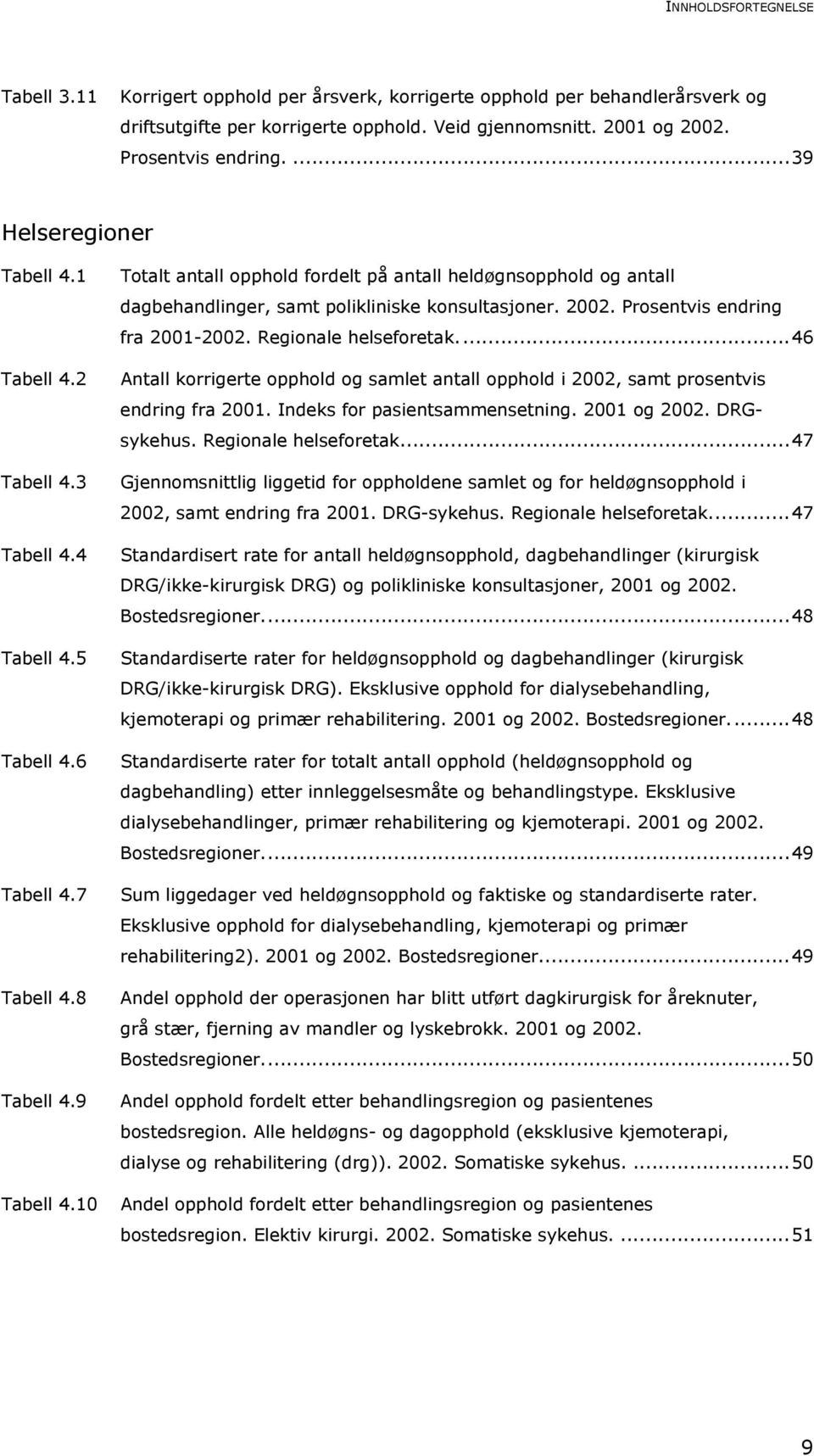 10 Totalt antall opphold fordelt på antall heldøgnsopphold og antall dagbehandlinger, samt polikliniske konsultasjoner. 2002. Prosentvis endring fra 2001-2002. Regionale helseforetak.