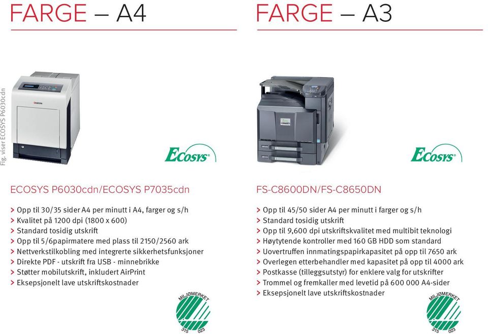 plass til 2150/2560 ark Nettverkstilkobling med integrerte sikkerhetsfunksjoner Direkte PDF - utskrift fra USB - minnebrikke Støtter mobilutskrift, inkludert AirPrint FS-C8600DN / FS-C8650DN Opp til