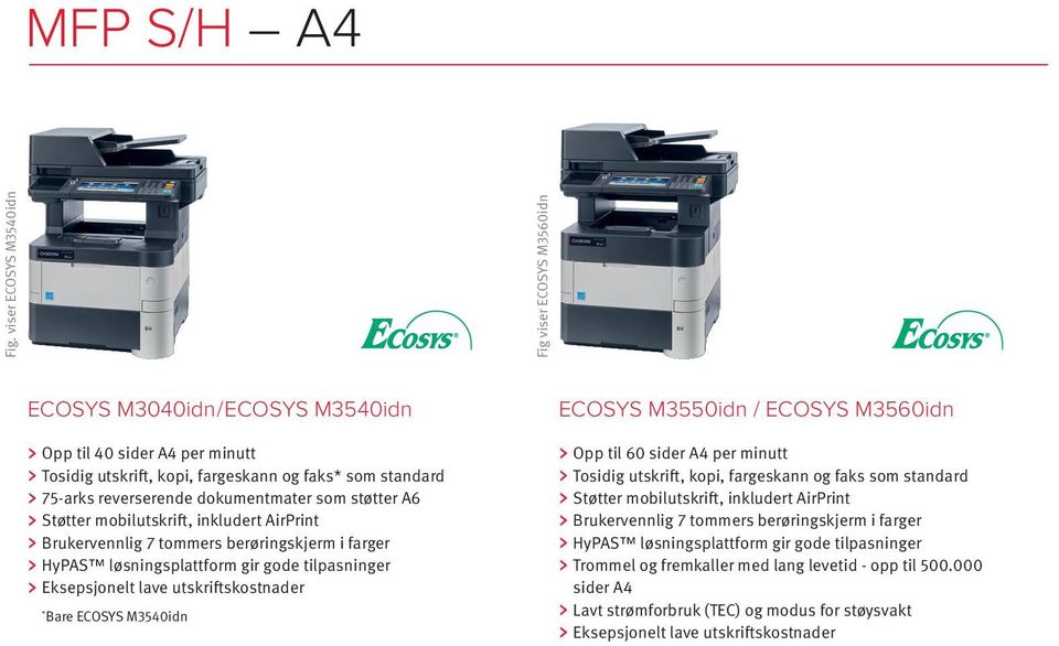 dokumentmater som støtter A6 Støtter mobilutskrift, inkludert AirPrint Brukervennlig 7 tommers berøringskjerm i farger HyPAS løsningsplattform gir gode tilpasninger * Bare ECOSYS M3540idn