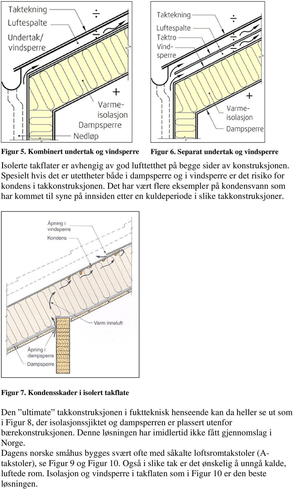 Det har vært flere eksempler på kondensvann som har kommet til syne på innsiden etter en kuldeperiode i slike takkonstruksjoner. Figur 7.