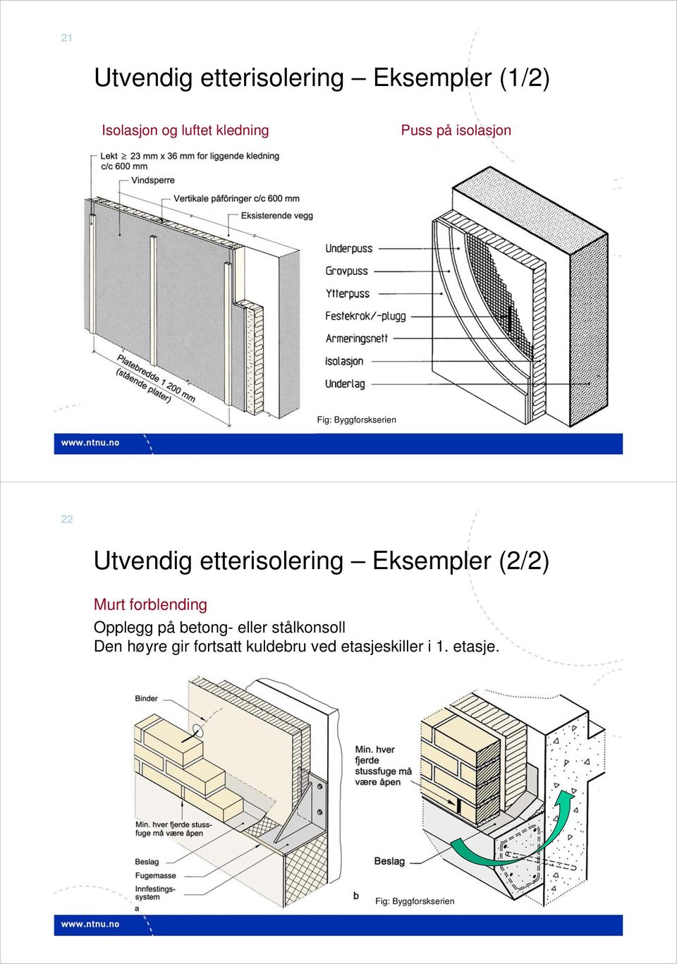 Eksempler (2/2) Murt forblending Opplegg på betong- eller