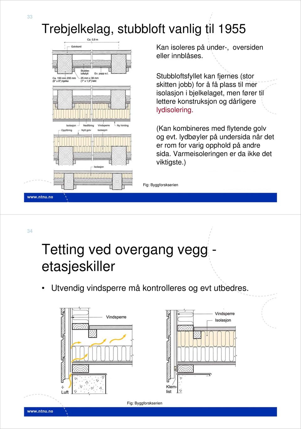 konstruksjon og dårligere lydisolering. (Kan kombineres med flytende golv og evt.